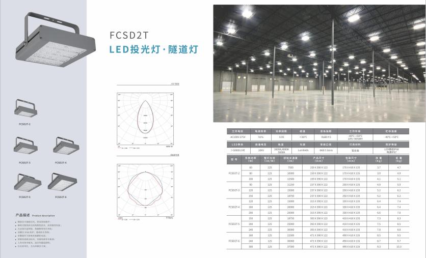 乌鲁木齐投光灯